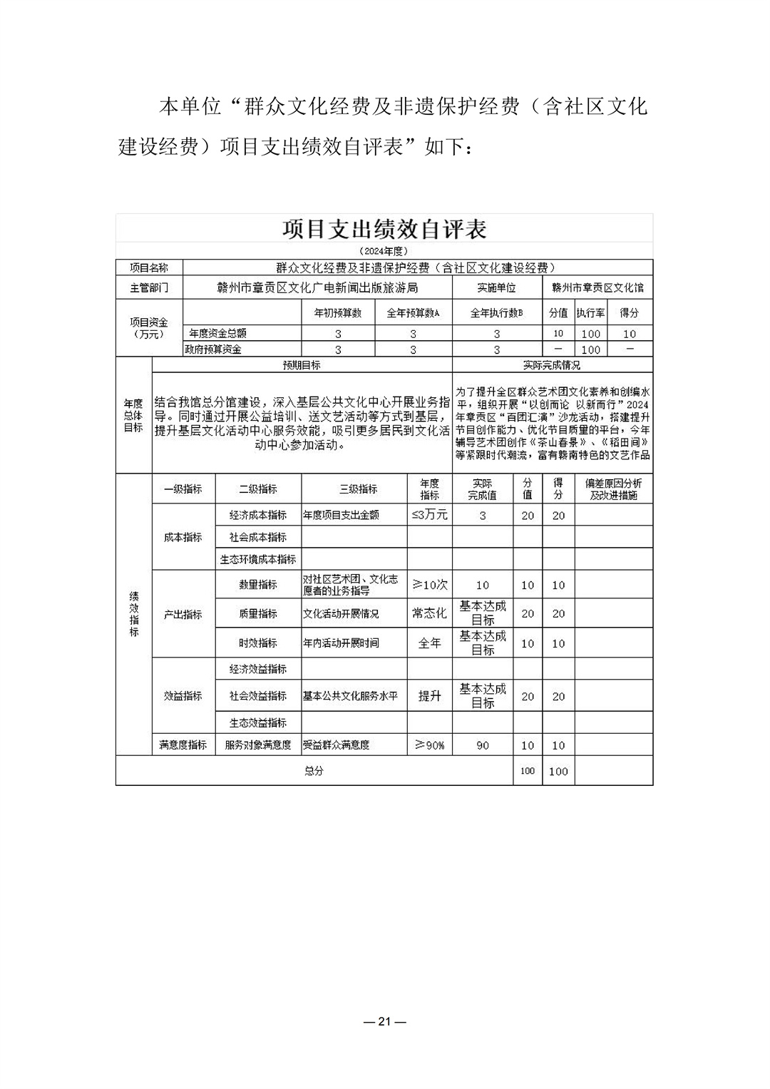204002赣州市章贡区文化馆2024年单位决算(2)_21.jpg