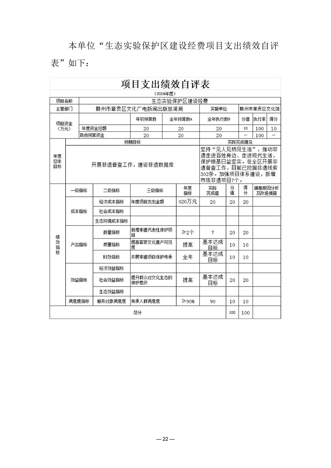 204002赣州市章贡区文化馆2024年单位决算(2)_22.jpg