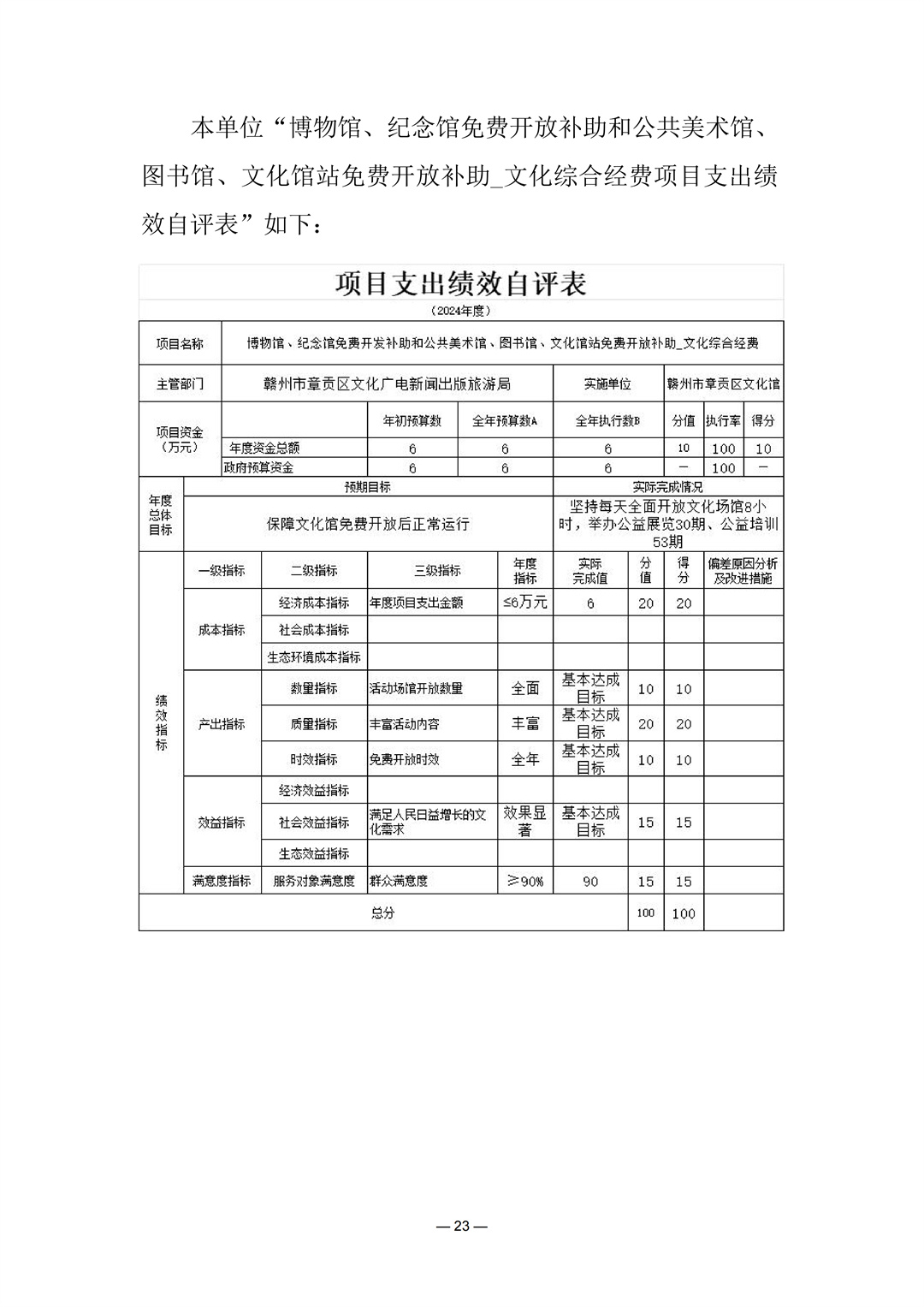 204002赣州市章贡区文化馆2024年单位决算(2)_23.jpg