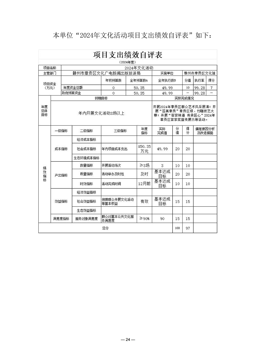 204002赣州市章贡区文化馆2024年单位决算(2)_24.jpg