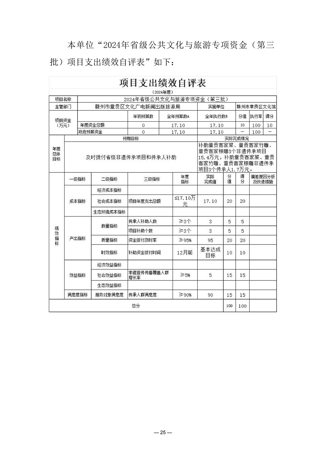 204002赣州市章贡区文化馆2024年单位决算(2)_25.jpg